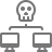 Malware Analysis